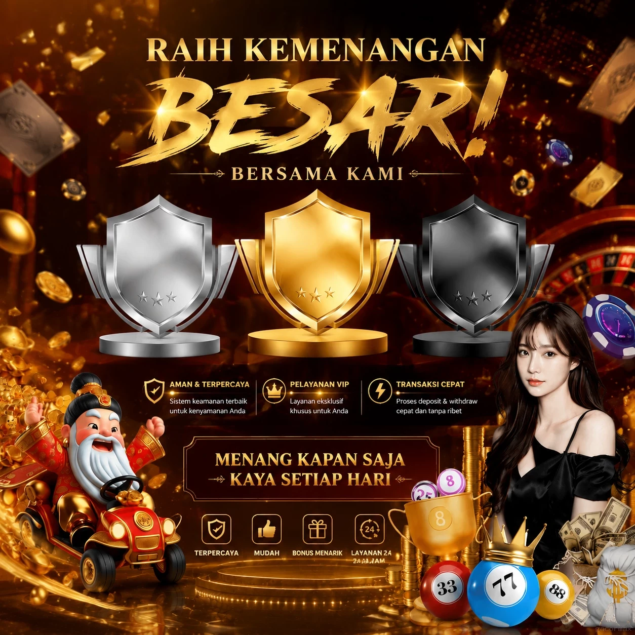 Keamanan resmimax